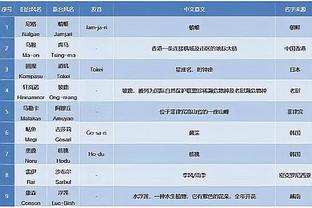 开云app官方下载安卓手机截图3