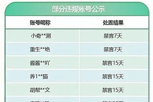 面包谈季中锦标赛：精彩且刺激 单败淘汰制让你必须全力以赴